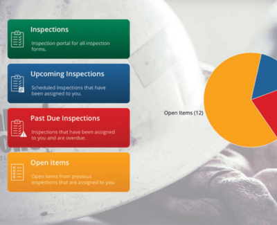 Process Mining, Automation and Data Analytics